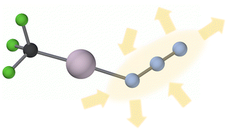 Graphical abstract: Azido-mediated intermolecular interactions of transition metal complexes