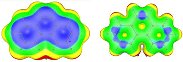 Graphical abstract: Probing intramolecular interactions using molecular electrostatic potentials: changing electron density contours to unveil both attractive and repulsive interactions