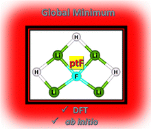 Graphical abstract: Planar tetracoordinate fluorine atom: global minimum with viable possibility
