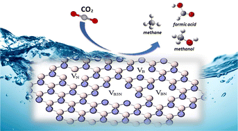 Graphical abstract: A DFT study of CO2 electroreduction catalyzed by hexagonal boron-nitride nanosheets with vacancy defects