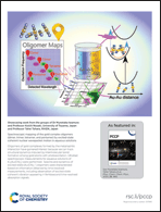 Graphical abstract: Inside back cover