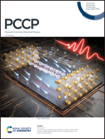 Graphical abstract: Front cover