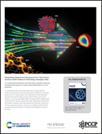 Graphical abstract: Inside back cover