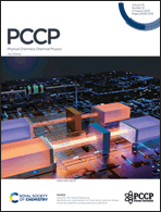 Graphical abstract: Front cover