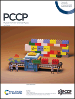 Graphical abstract: Front cover