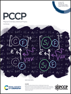 Graphical abstract: Inside front cover