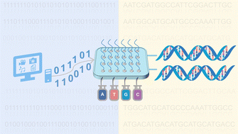 Graphical abstract: High-throughput DNA synthesis for data storage