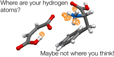 Graphical abstract: Hydrogen atoms in supramolecular chemistry: a structural perspective. Where are they, and why does it matter?