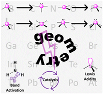 Graphical abstract: Ligand-enforced geometric constraints and associated reactivity in p-block compounds