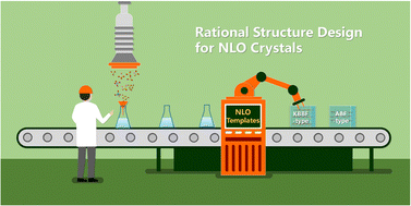 Graphical abstract: Recent advances in rational structure design for nonlinear optical crystals: leveraging advantageous templates