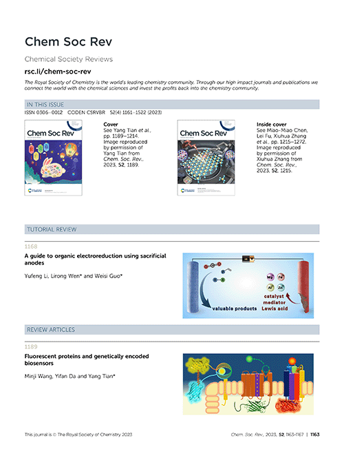 Contents list