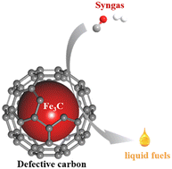 Graphical abstract: Carbon defects promoting syngas into liquid fuels over Fe3C@C catalysts