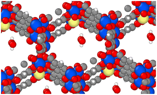 Graphical abstract: Entropic influence on the generation of Fe(iv)O species at mononuclear Fe(ii) sites in metal–organic frameworks