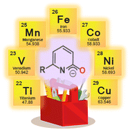 Graphical abstract: 2-Pyridonates: a versatile ligand platform in 3d transition metal coordination chemistry and catalysis