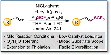 Graphical abstract: Metallaphotoredox catalysis enables facile (trifluoromethyl)thiolation of alkenyl iodides