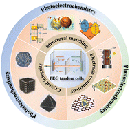 Graphical abstract: Fabrication strategies for high-performance unbiased PEC water splitting cells