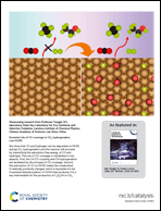 Graphical abstract: Inside back cover