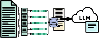 Graphical abstract: Domain-specific chatbots for science using embeddings