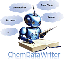 Graphical abstract: ChemDataWriter: a transformer-based toolkit for auto-generating books that summarise research