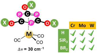 Graphical abstract: The coordination chemistry of 2,4,6-oxy functionalised 1,3,5-triphosphinines