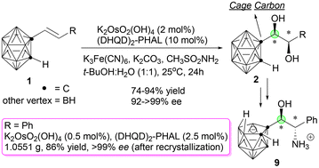 Graphical abstract: Catalytic asymmetric synthesis of carboranylated diols bearing two adjacent stereocenters located at the α,β-position of o-carborane cage carbon