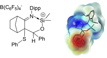 Graphical abstract: Imine-stabilized silylium ions: synthesis, structure and application in catalysis