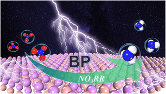 Graphical abstract: Boron phosphide as an efficient metal-free catalyst for nitrate electroreduction to ammonia