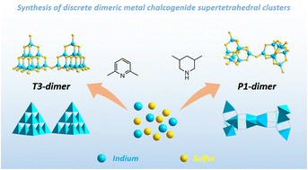 Graphical abstract: Two discrete dimeric metal-chalcogenide supertetrahedral clusters