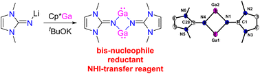 Graphical abstract: N-Heterocyclic imine-based bis-gallium(i) carbene analogs featuring a four-membered Ga2N2 ring