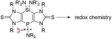 Graphical abstract: P-Centred redox reactions of a 1,4-dihydro-1,4-phosphasiline