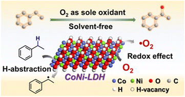 Graphical abstract: Solvent-free oxidation of benzyl C–H to ketone with Co–Ni layered double hydroxide as the catalyst and O2 as the sole oxidant