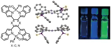 Graphical abstract: Synthesis, post-functionalization, and photoluminescence of contorted diazaphosphepine-based polycyclic aromatic heterocycles