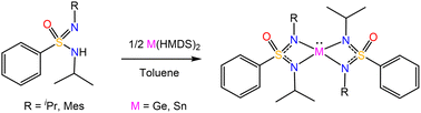 Graphical abstract: Synthesis and structures of homoleptic germylenes and stannylenes with sulfonimidamide ligands