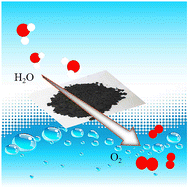 Graphical abstract: Designing N-doped graphene-like supported highly dispersed bimetallic NiCoP NPs as an efficient electrocatalyst for water oxidation