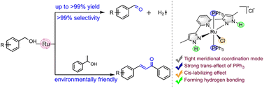 Graphical abstract: Pyrazole–pyridine–pyrazole (NNN) ruthenium(ii) complex catalyzed acceptorless dehydrogenation of alcohols to aldehydes