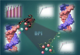 Graphical abstract: Glycerol group substituted bis(2-pyridylimino)isoindoline (BPI) complexes: synthesis, characterization and investigation of their biological properties