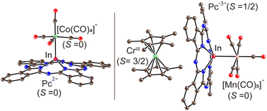 Graphical abstract: Bimetallic neutral and anionic complexes of transition metal (Co, Mn) carbonyls with indium(iii) phthalocyanine