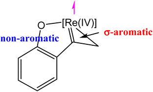 Graphical abstract: Radical metallacyclopropene: synthesis, structure and aromaticity