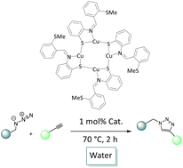 Graphical abstract: Tetracopper(i) thiolate- and amido-(SNS) complexes and copper-catalyzed azide–alkyne cycloaddition in water