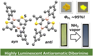 Graphical abstract: Highly luminescent antiaromatic diborinines with fused thiophene rings