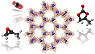 Graphical abstract: Selective cycloaddition of ethylene oxide to CO2 within the confined space of an amino acid-based metal–organic framework