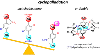 Graphical abstract: Switchable cyclopalladation of substrates containing two directing groups: on the way to non-symmetrical [2.2]-dipalladaparacyclophanes