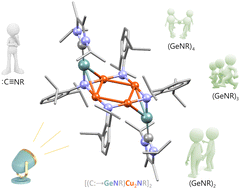 Graphical abstract: Interaction of germanium analogue of organic isonitrile with Cu(i) imide in side-on mode