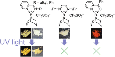 Graphical abstract: Synthesis, structures, and solid-state photoresponsive color change behavior of boronium complexes bearing a pyridine-imine, diimine, or pyridine-ketone bidentate ligand