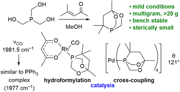 Graphical abstract: Dioxaphosphabicyclooctanes: small caged phosphines from tris(hydroxymethyl)phosphine