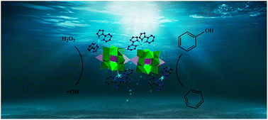 Graphical abstract: Copper-containing POM-based hybrid P2Mo22V4Cu4 nanocluster as heterogeneous catalyst for the light-driven hydroxylation of benzene to phenol