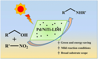 Graphical abstract: Efficient one-pot syntheses of secondary amines from nitro aromatics and benzyl alcohols over Pd/NiTi-LDH under visible light