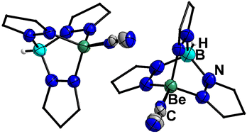 Graphical abstract: Gauging ambiphilicity of pseudo-halides via beryllium-trispyrazolylborato compounds