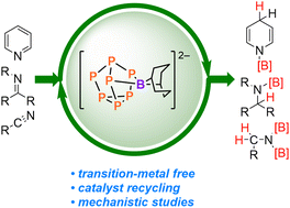 Graphical abstract: A robust Zintl cluster for the catalytic reduction of pyridines, imines and nitriles