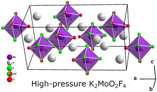 Graphical abstract: A new high-pressure polymorph of K2MoO2F4
